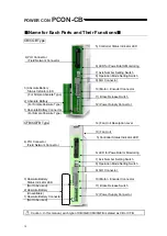 Предварительный просмотр 26 страницы IAI PCON-CB series Instruction Manual