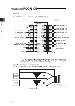 Предварительный просмотр 62 страницы IAI PCON-CB series Instruction Manual