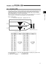 Предварительный просмотр 81 страницы IAI PCON-CB series Instruction Manual