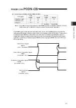 Предварительный просмотр 99 страницы IAI PCON-CB series Instruction Manual