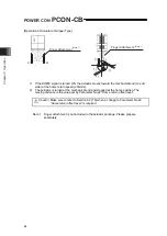 Предварительный просмотр 102 страницы IAI PCON-CB series Instruction Manual