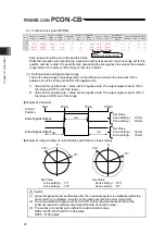 Предварительный просмотр 104 страницы IAI PCON-CB series Instruction Manual