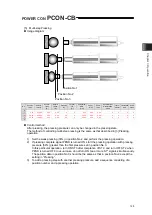 Предварительный просмотр 139 страницы IAI PCON-CB series Instruction Manual