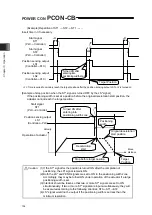 Предварительный просмотр 148 страницы IAI PCON-CB series Instruction Manual