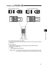 Предварительный просмотр 255 страницы IAI PCON-CB series Instruction Manual