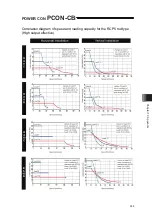 Предварительный просмотр 319 страницы IAI PCON-CB series Instruction Manual