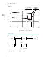 Предварительный просмотр 50 страницы IAI PSA-24 Instruction Manual