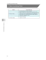 Предварительный просмотр 56 страницы IAI PSA-24 Instruction Manual