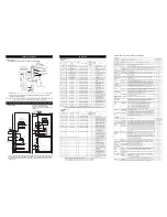 Preview for 3 page of IAI PSEL series First Step Manual