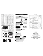 Preview for 4 page of IAI PSEL series First Step Manual