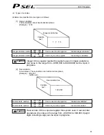 Предварительный просмотр 91 страницы IAI PSEL Operation Manual