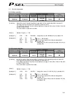 Предварительный просмотр 117 страницы IAI PSEL Operation Manual