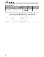 Предварительный просмотр 168 страницы IAI PSEL Operation Manual