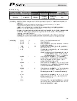 Предварительный просмотр 217 страницы IAI PSEL Operation Manual