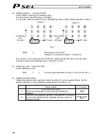 Предварительный просмотр 258 страницы IAI PSEL Operation Manual