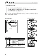 Предварительный просмотр 270 страницы IAI PSEL Operation Manual