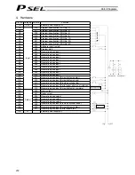 Предварительный просмотр 282 страницы IAI PSEL Operation Manual