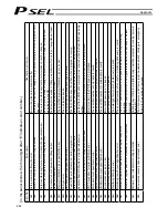 Предварительный просмотр 452 страницы IAI PSEL Operation Manual