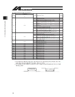 Предварительный просмотр 598 страницы IAI PSEL Operation Manual