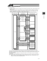 Предварительный просмотр 687 страницы IAI PSEL Operation Manual