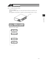 Предварительный просмотр 713 страницы IAI PSEL Operation Manual