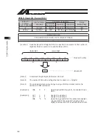 Предварительный просмотр 750 страницы IAI PSEL Operation Manual