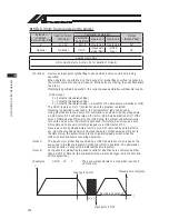 Предварительный просмотр 800 страницы IAI PSEL Operation Manual