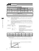 Предварительный просмотр 844 страницы IAI PSEL Operation Manual