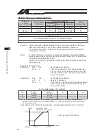 Предварительный просмотр 846 страницы IAI PSEL Operation Manual