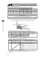 Предварительный просмотр 866 страницы IAI PSEL Operation Manual