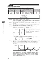 Предварительный просмотр 868 страницы IAI PSEL Operation Manual