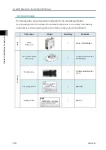 Preview for 152 page of IAI R-unit RSEL Instruction Manual