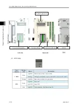 Preview for 154 page of IAI R-unit RSEL Instruction Manual