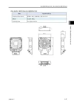 Preview for 161 page of IAI R-unit RSEL Instruction Manual