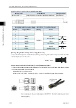 Preview for 166 page of IAI R-unit RSEL Instruction Manual