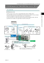 Preview for 167 page of IAI R-unit RSEL Instruction Manual