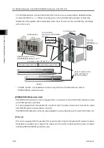 Preview for 168 page of IAI R-unit RSEL Instruction Manual