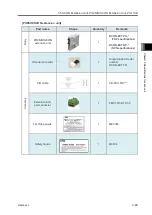 Preview for 173 page of IAI R-unit RSEL Instruction Manual