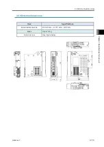 Preview for 197 page of IAI R-unit RSEL Instruction Manual