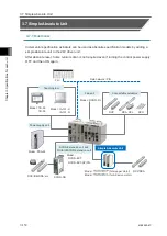 Preview for 198 page of IAI R-unit RSEL Instruction Manual