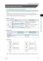 Preview for 245 page of IAI R-unit RSEL Instruction Manual