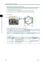 Preview for 246 page of IAI R-unit RSEL Instruction Manual