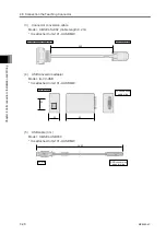 Preview for 260 page of IAI R-unit RSEL Instruction Manual