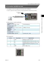 Preview for 261 page of IAI R-unit RSEL Instruction Manual