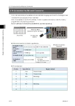 Preview for 262 page of IAI R-unit RSEL Instruction Manual