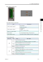 Preview for 323 page of IAI R-unit RSEL Instruction Manual