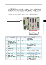 Preview for 379 page of IAI R-unit RSEL Instruction Manual