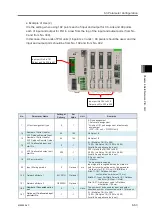 Preview for 381 page of IAI R-unit RSEL Instruction Manual