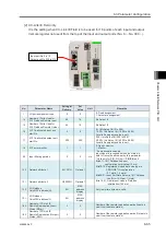 Preview for 383 page of IAI R-unit RSEL Instruction Manual