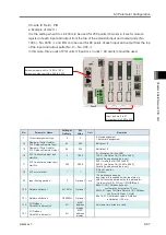 Preview for 385 page of IAI R-unit RSEL Instruction Manual